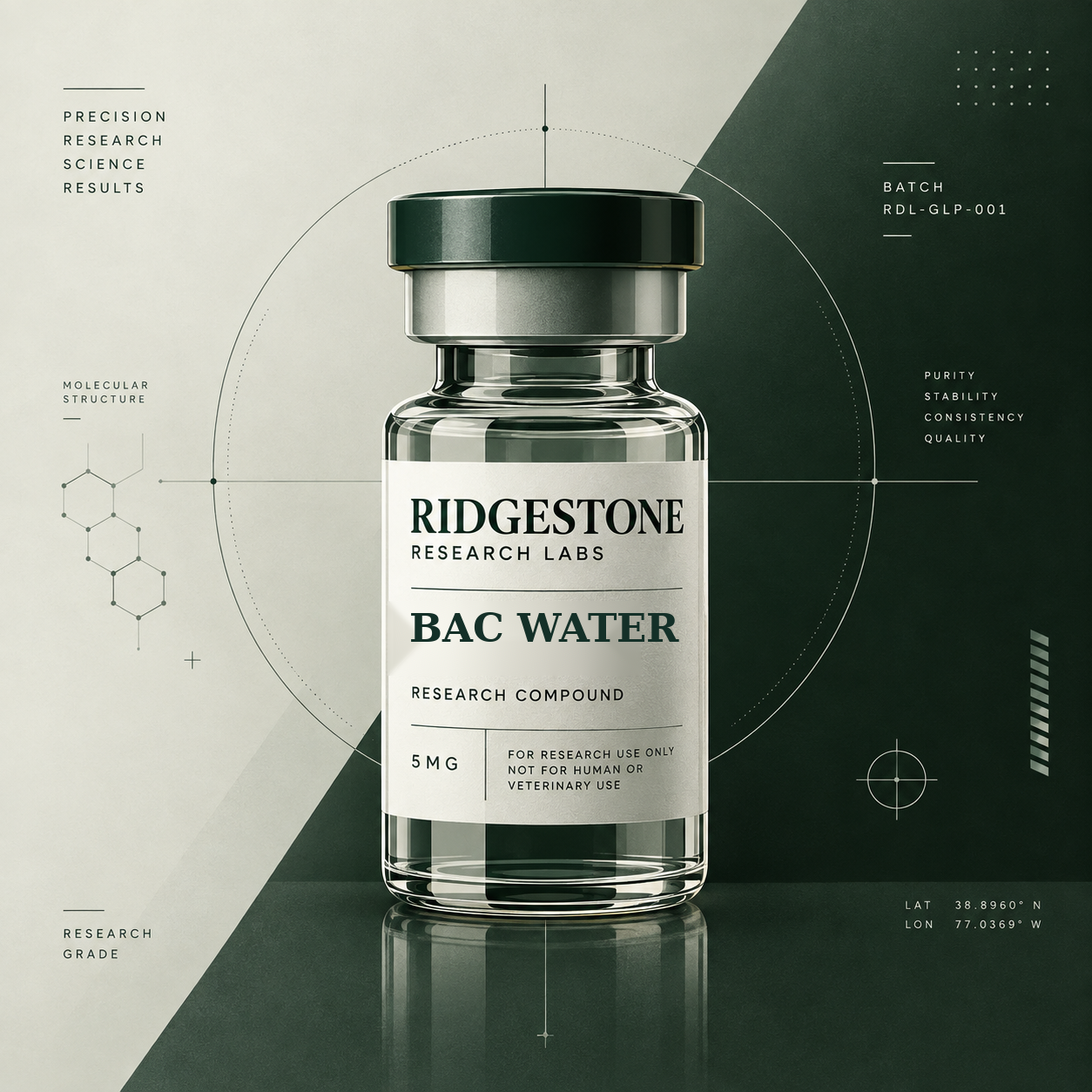 Ridgestone Research Labs BAC WATER research supply graphic